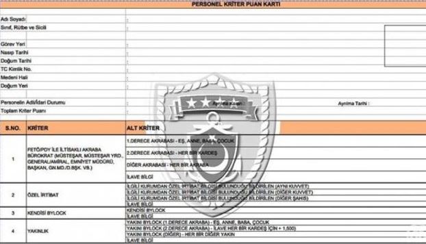 TSK'daki kripto FETÃ'cÃ¼ler bÃ¶yledeÅifre oluyor